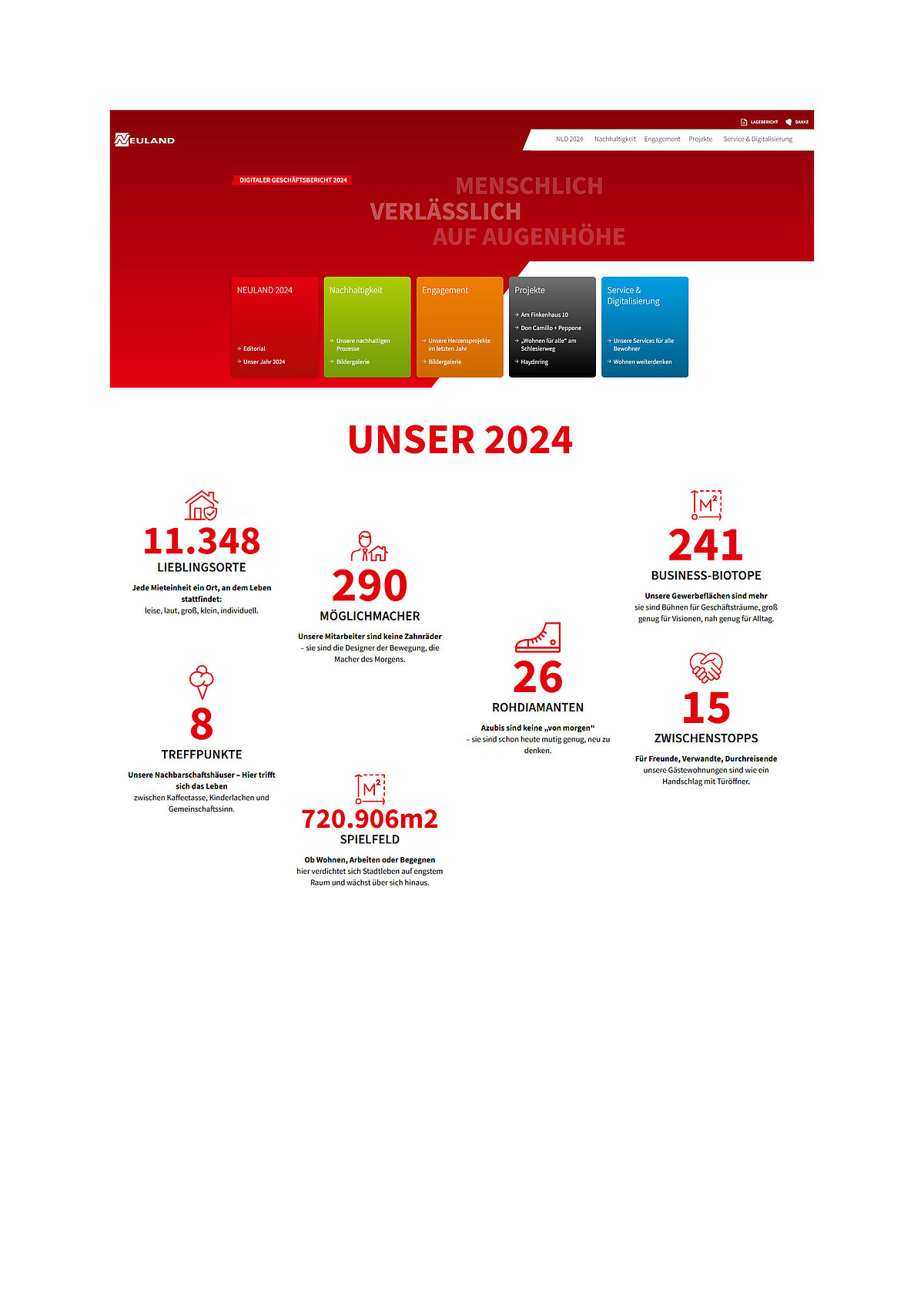 Zum digitalen Geschäftsbericht 2024
